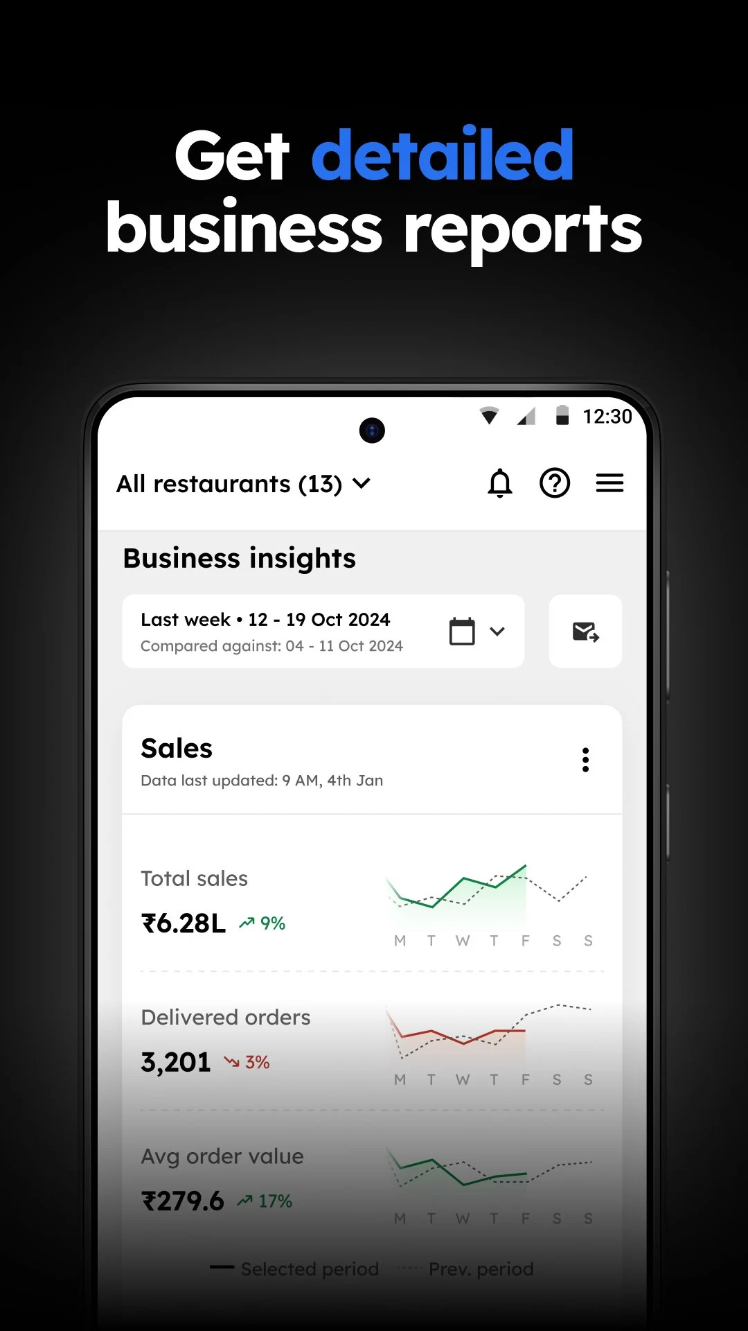 Zomato Restaurant Partner screenshot